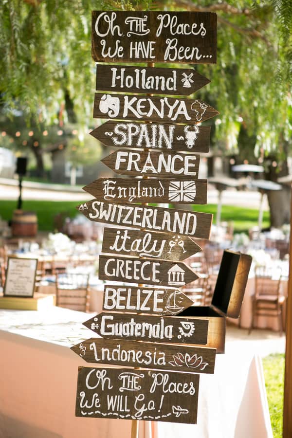 Lauren & Jake's Travel-Themed Vineyard Wedding